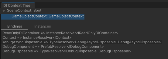 GameObjectContext ContextTree GameObjectContext ContextTree